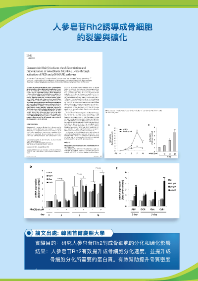 Research Poster 6