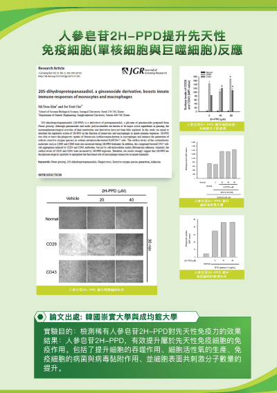 Research Poster 7